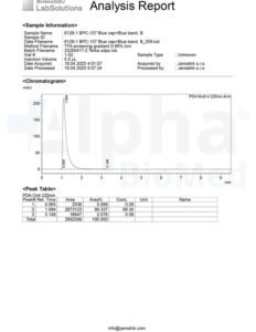 BPC-157 (20mg) - Analysis Report