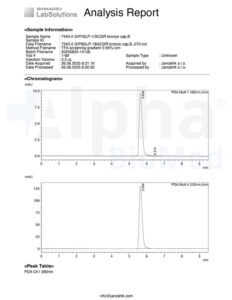 GLP-1 R (10mg) - Analysis Report