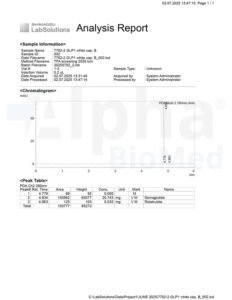 GLP-1 S (2mg) - Analysis Report