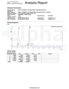 Wolverine Blend - BPC-157 (10mg) : TB500 (10mg) - Analysis Report